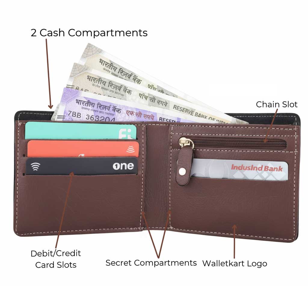 Premium Leather Wallet & Travel Combo Gift Set – Personalized with Name & Charms