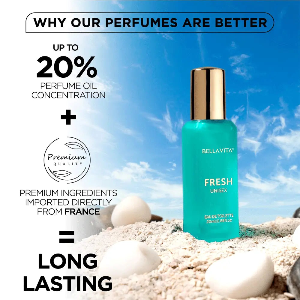 Bella Vita Unisex Perfume (Addons)